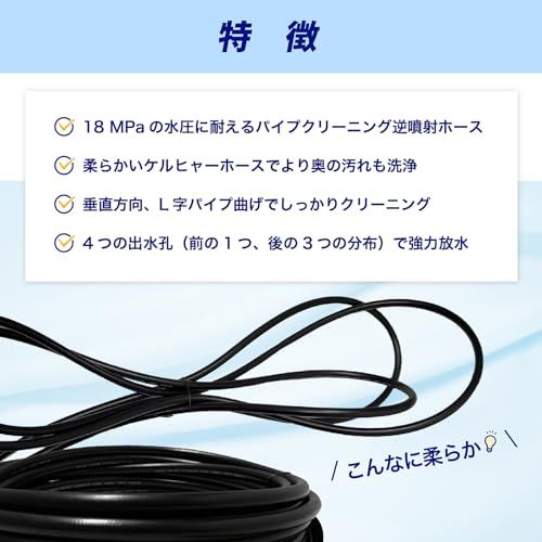 SELENEFF パイプクリーニングホース 10m ケルヒャー Kシリーズ対応 逆