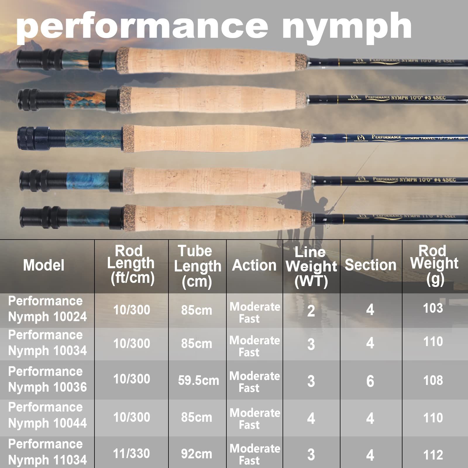 新品 M MAXIMUMCATCH Maxcatch Nymphフライロッド4ピースIM10黒鉛