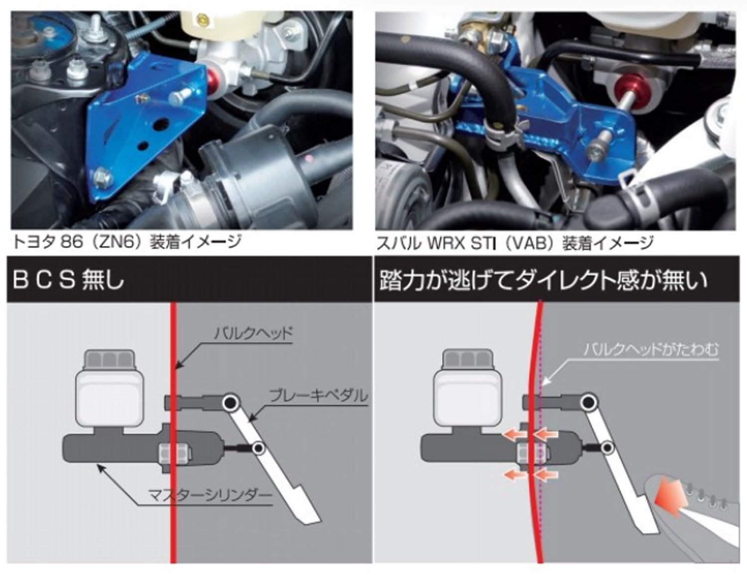 新品 クスコ ( CUSCO ) ブレーキシリンダーストッパー (BCS) トヨタ 86