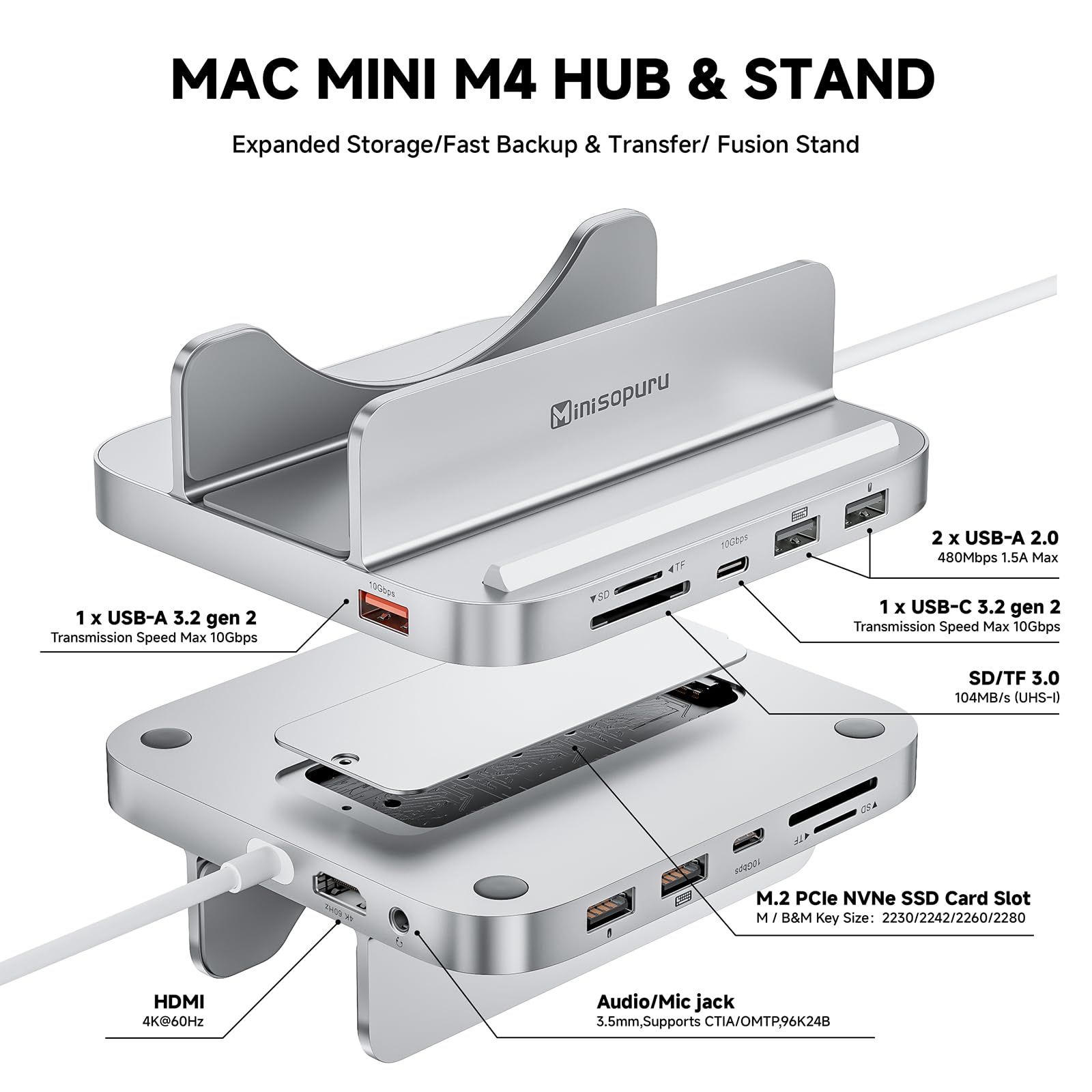新品 Minisopuru MINI218B MAX Mac mini M4 ドック&スタンド 4K@60