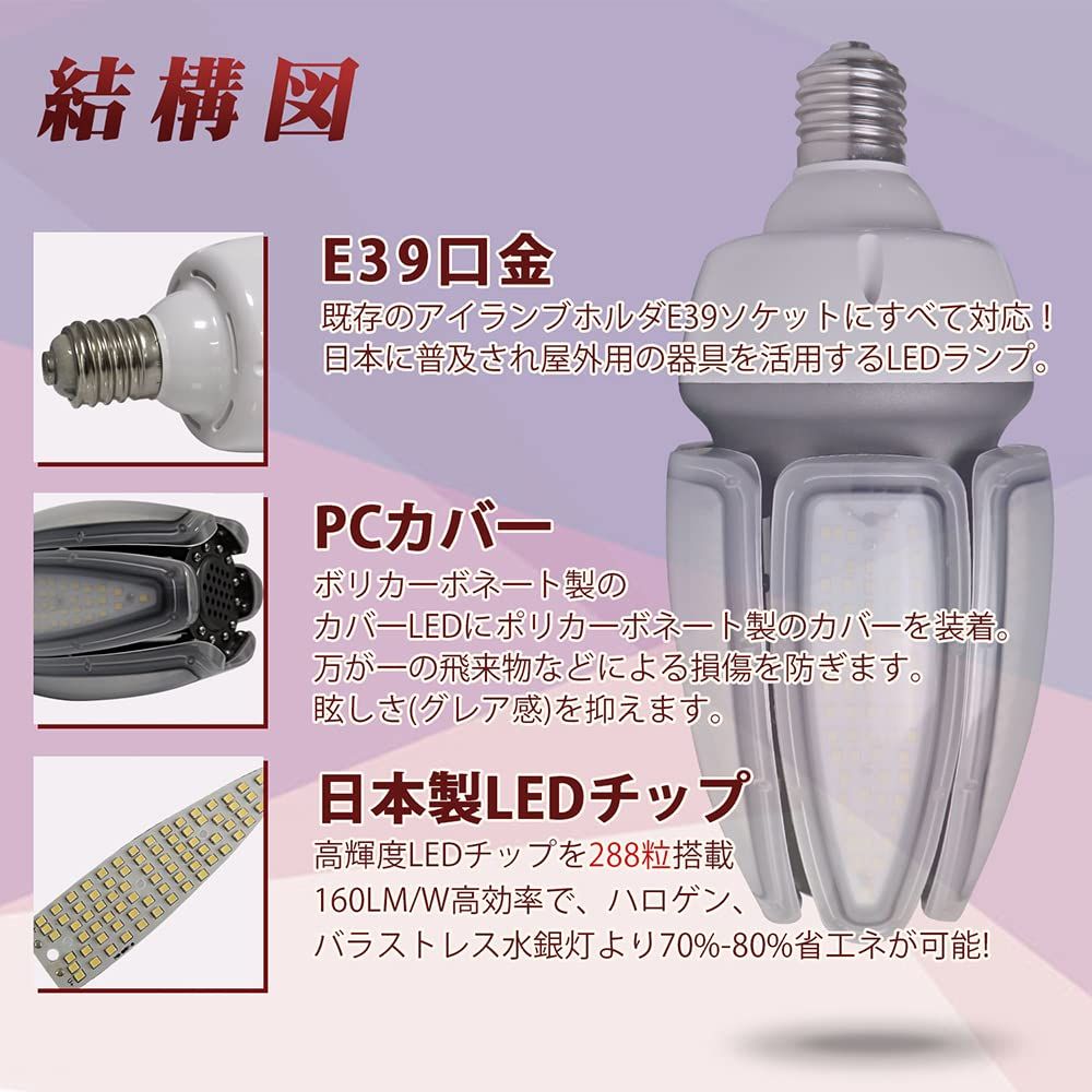 新品 LEDコーンライト 80W 口金E39 トウモロコシ型 700W~800W形相当