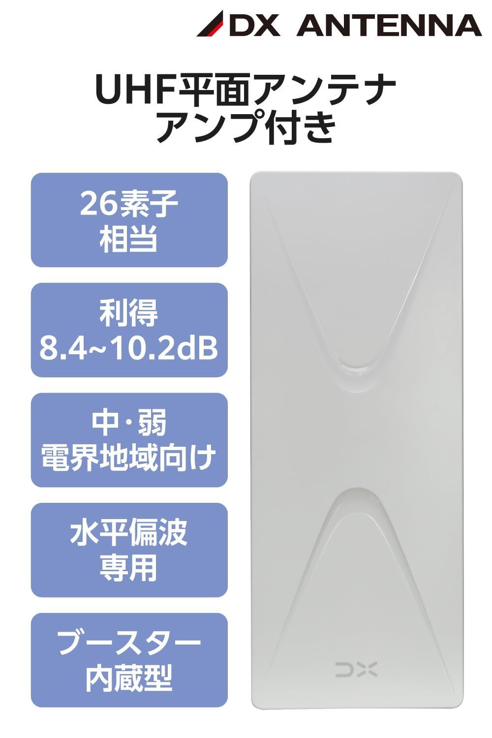 【新品未使用】平面アンテナブースター内臓 中・弱電界地域 壁面(26素子相当) オールチャンネル(13ch.~52ch.)対応 UHF 小型