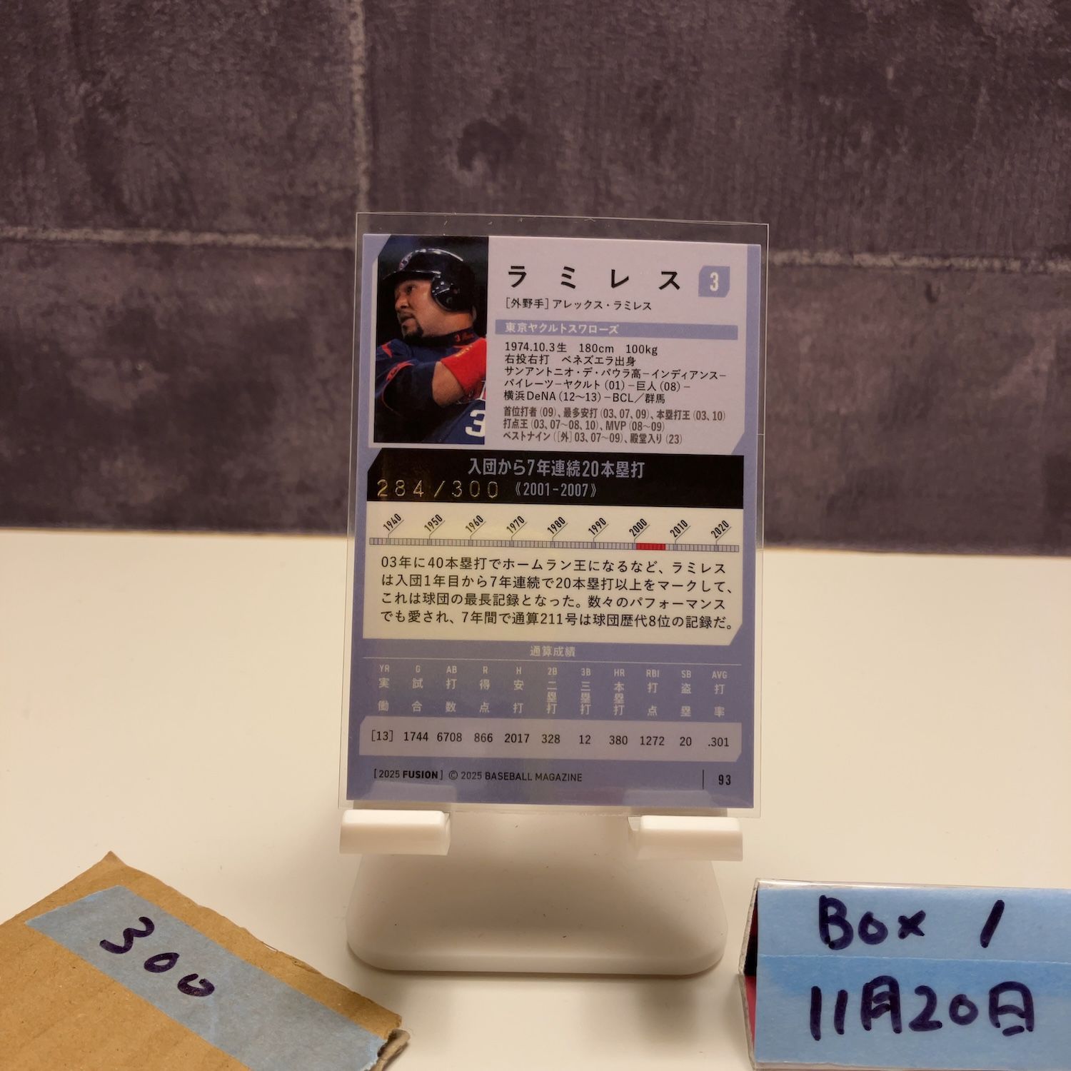 2025 BBM FUSION アレックスラミレス Alex Ramirez 284/300 東京