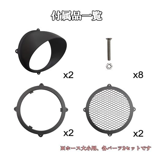 for EcoFlow WAVE2 / WAVE3 ダクトカバー 取付パーツ 大小セット 雨水