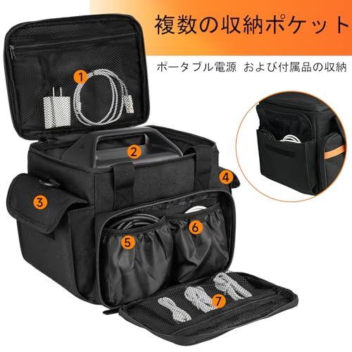 迅速に発送】ポータブル電源 バッグ Jackery 1000/P10/ECOFLOW River