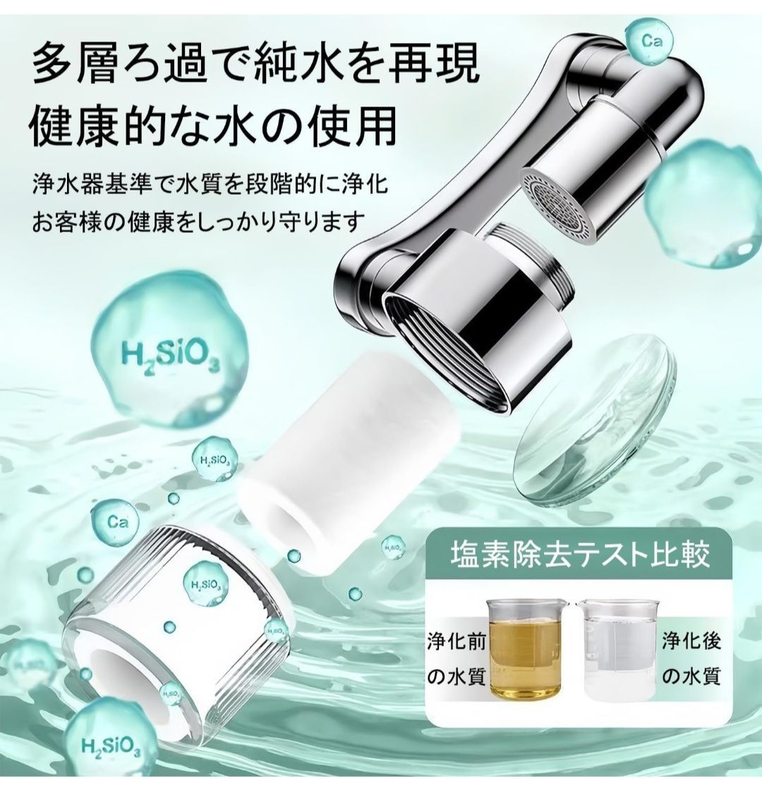 蛇口用浄水フィルター 【業界新開発・浄水蛇口】水道 先端 22mm 節水