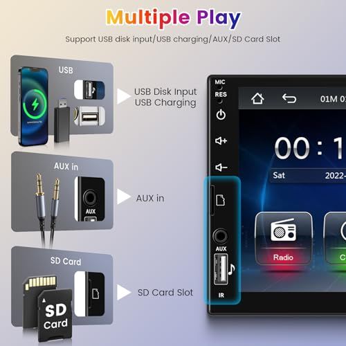 Hodozzy 1 DIN カーオーディオ ワイヤレス CarPlay/Android Auto