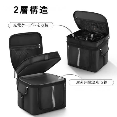 迅速に発送】ポータブル電源 収納バッグ EF ECOFLOW RIVER 2 Max 500