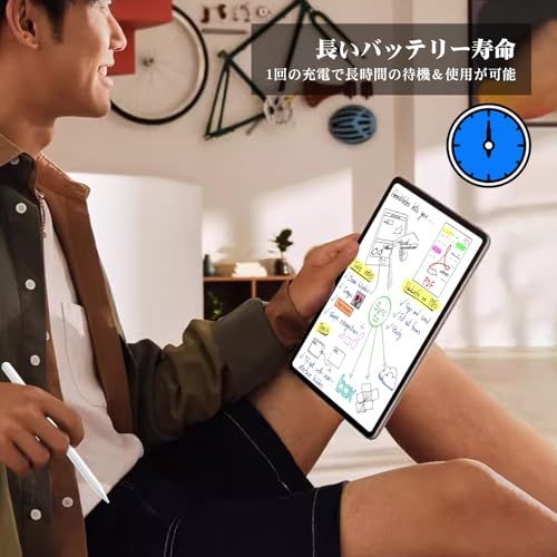 Bettdow GD13Pro スタイラスペン ワイヤレスチャージ+Type-C急速充電