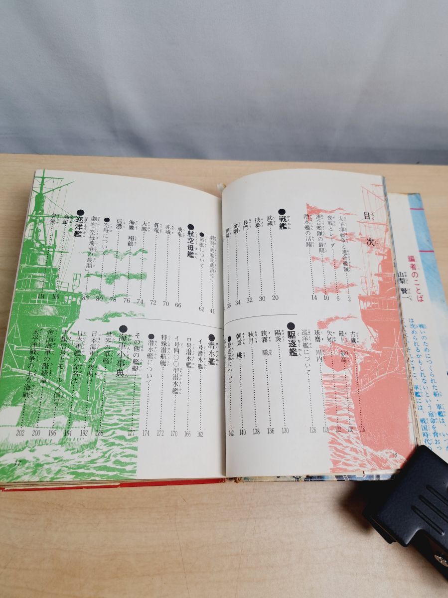 太平洋戦争 日本の軍艦 ジャガーバックス 山梨賢一 立風書房 - メルカリ