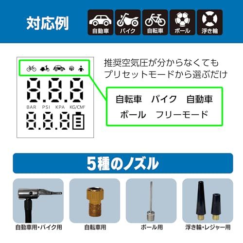 メルテック(Meltec) 充電式エアーコンプレッサー 簡単操作 片手で