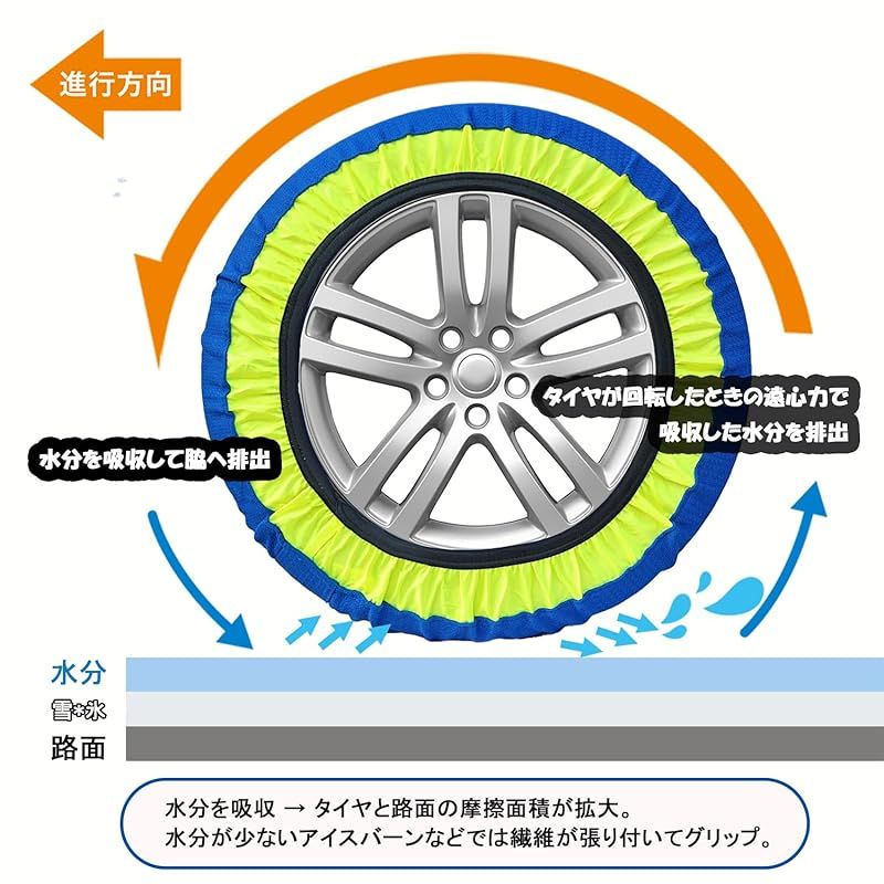 YEZOND 青緑BL81 タイヤチェーン 布製 非金属 軽自動車 スノーチェーン 簡単装着 軽自動車 チェーン規制対応 冬の雪?