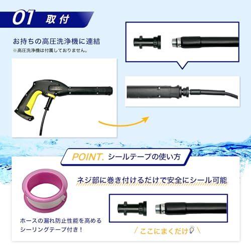 SELENEFF パイプクリーニングホース 10m ケルヒャー Kシリーズ対応 逆