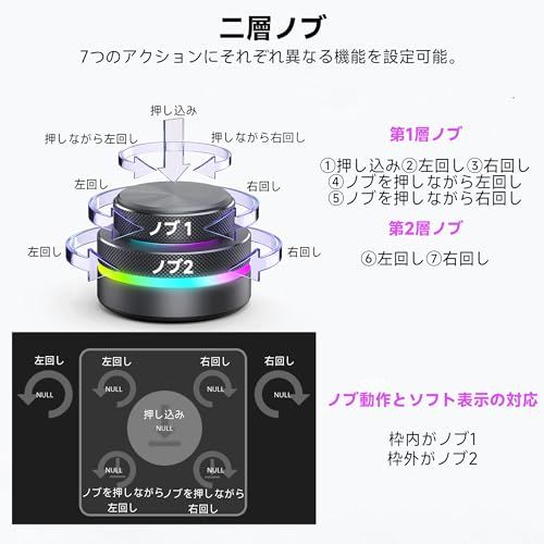 プログラマブルキーボード マクロキーボード ボリュームコントローラー
