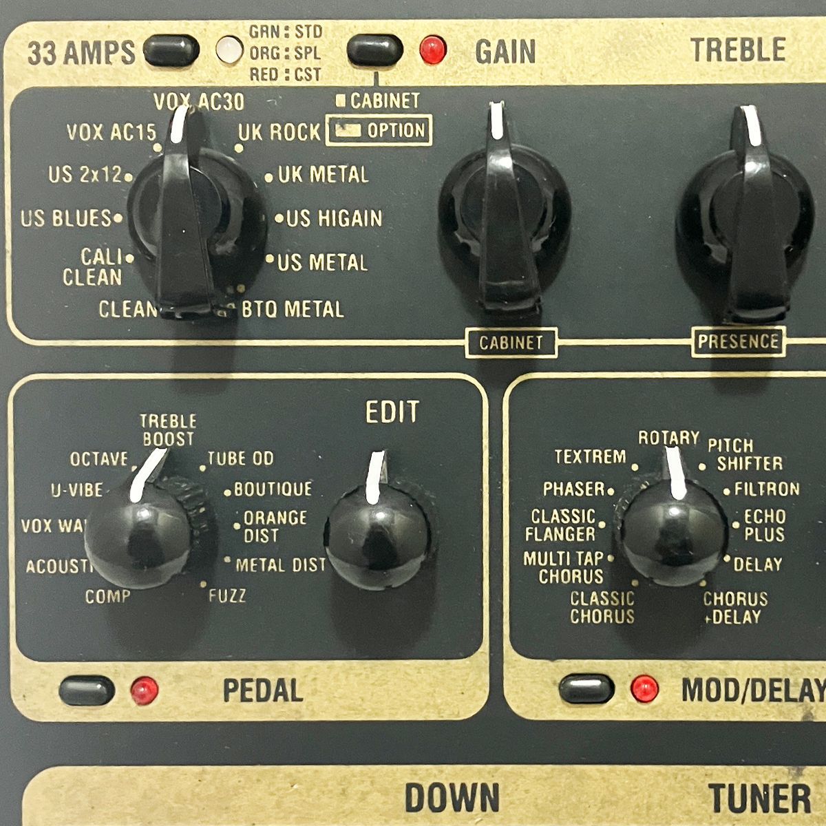 クーポン】ギター エフェクター 楽器 機材 ヴォックス トーンラボ