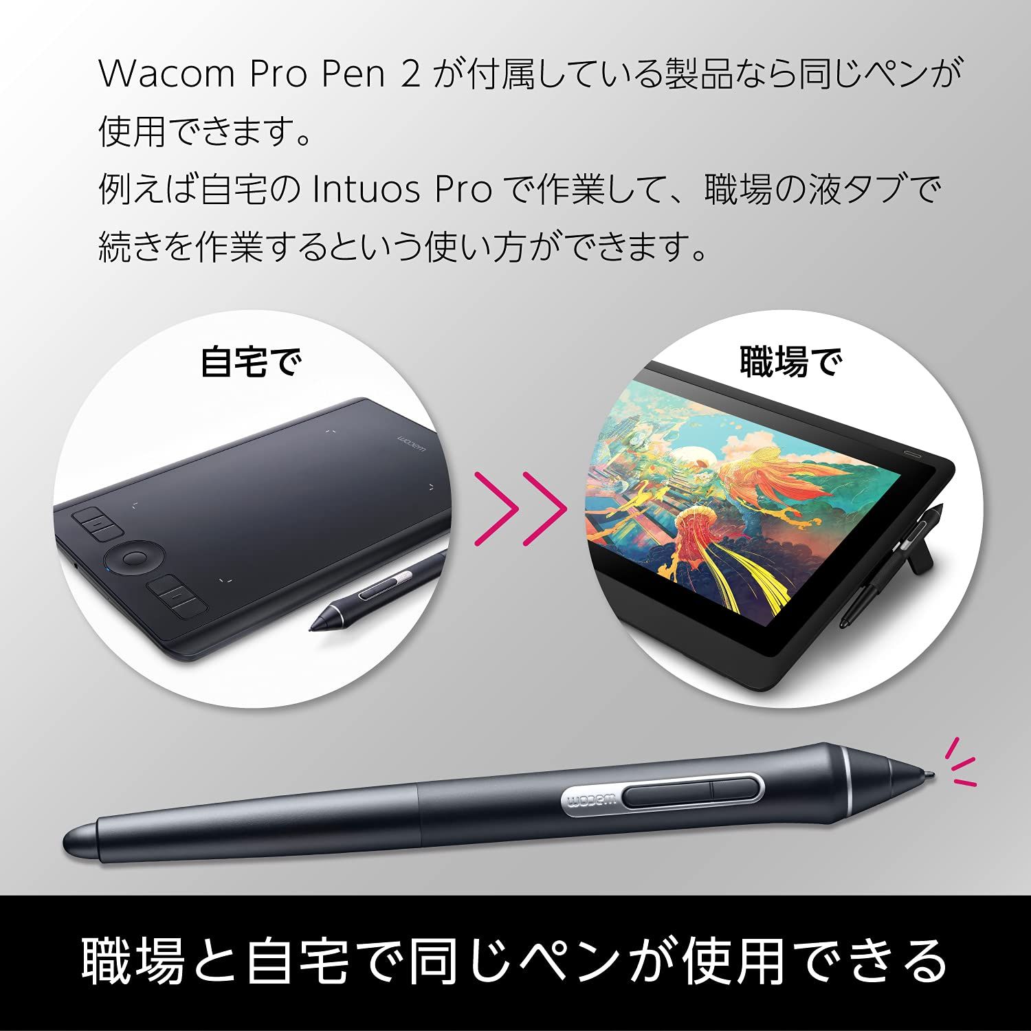 ワコム ペンタブレット ペンタブ Wacom Intuos Pro Mサイズ プロ 板