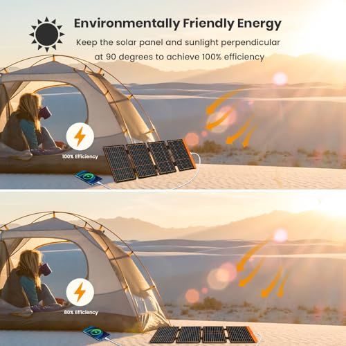 FlexSolar ソーラーパネル 40W ソーラー充電器 2 USB 高速充電