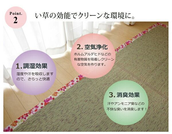 ○ダイキン(オーケー器材) 温水床暖房用パネル＜床材分離型＞ ホッとエコ