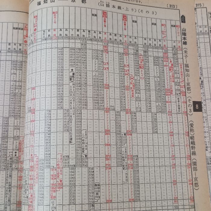 JR時刻表 1988年8月 弘済出版社 谷哲二郎 - メルカリ