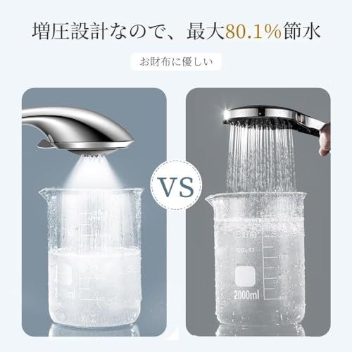 シャワーヘッド マイクロナノバブル 節水 高水圧 ミスト 5段階モード