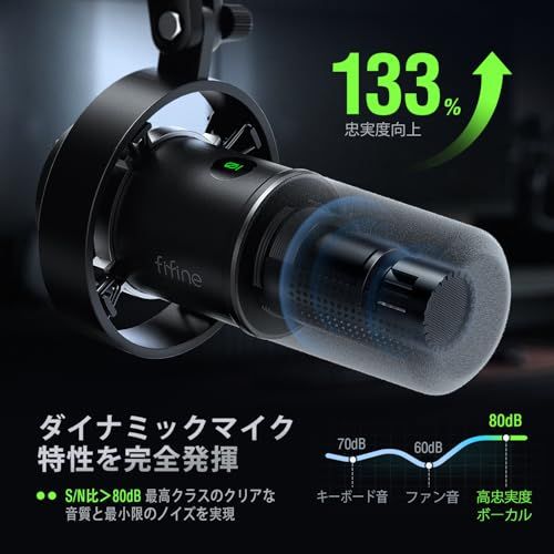 FIFINE ダイナミックマイク USB/XLRマイク PC セット 単一指向性 音量