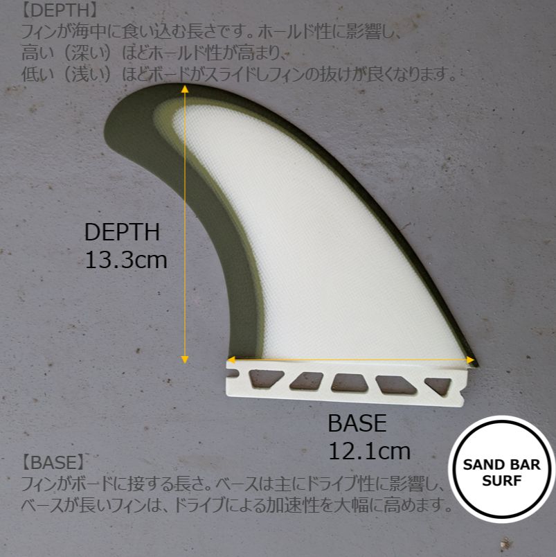 サーフボードフィン CAPTAIN FIN 2＋1 ツインスタビ CAPTAIN FIN futures Twin＋1 ツインスタビ キャプテンフィン