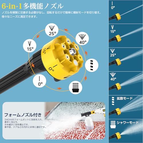 高圧洗浄機 コードレス 充電式 【2024新登場】 10000mAhバッテリー2個