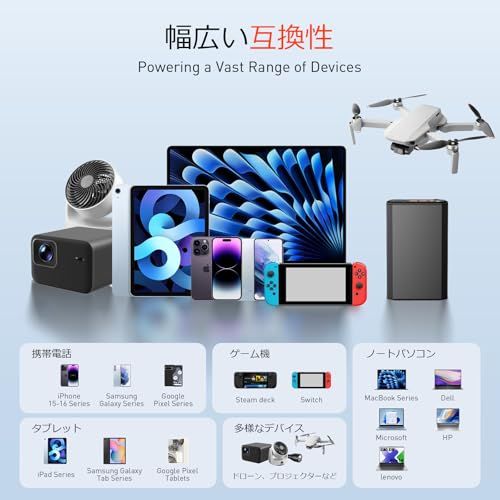 ポータブル電源 27000mAh 大容量 PD 65W 急速充電対応 AC出力対応