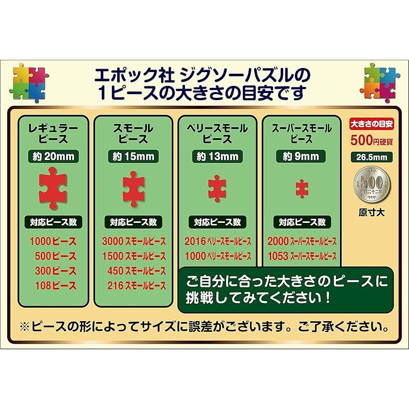 新着商品】エポック社 300ピース ジグソーパズル ピーターラビット