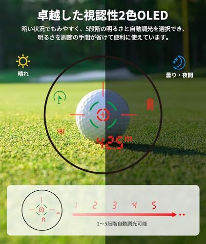 ゴルフレーザー距離計 mini VM1/VM2 「今平周吾プロ推薦」 3点間距離