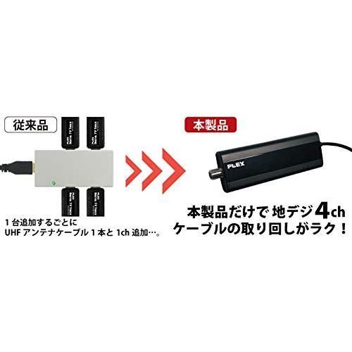 PLEX USB接続型フルセグ対応地上デジタルTVチューナー PX-Q1UD - メルカリ