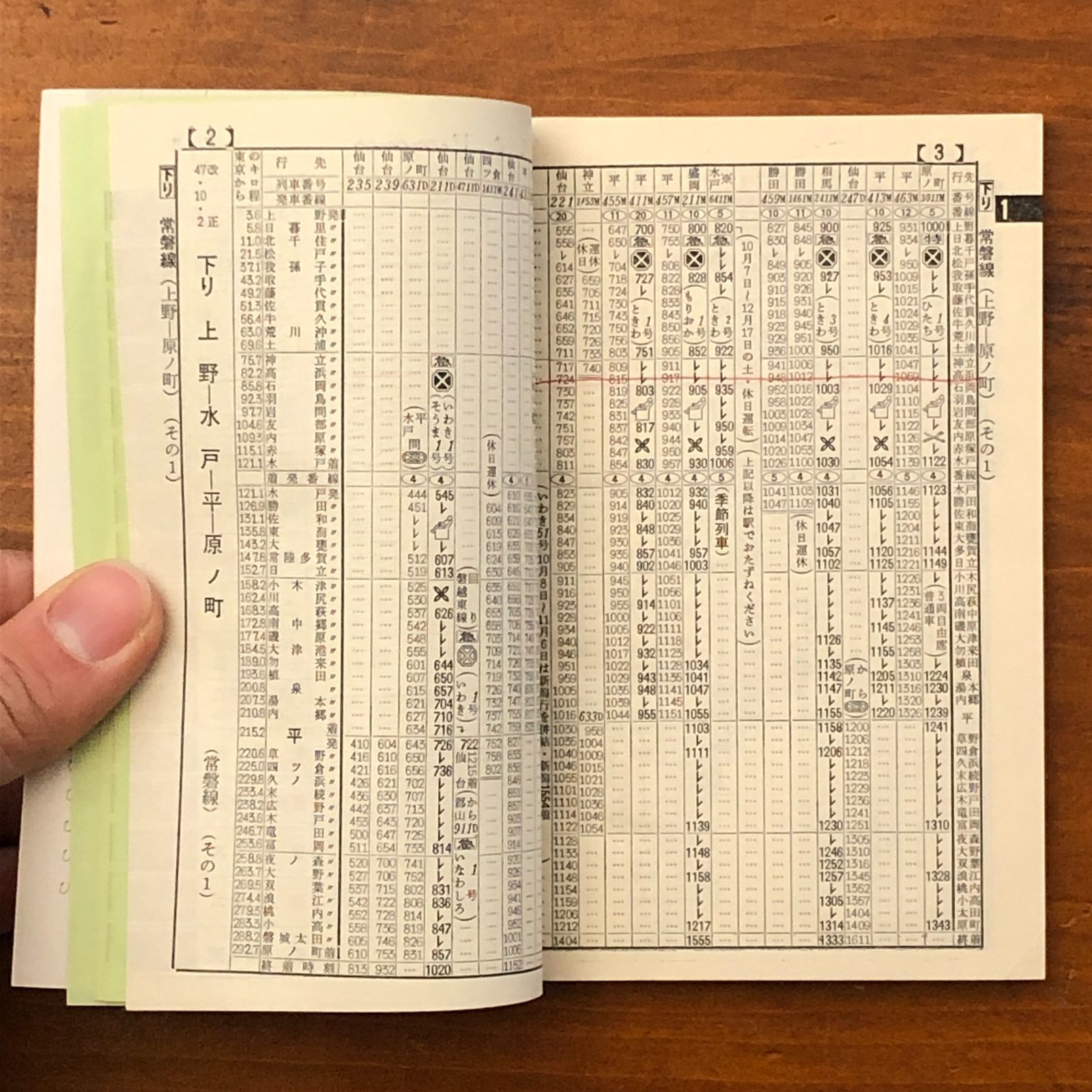 時刻表 1972秋 10月2日改正 水戸鉄道管理局 1972年秋 ☆国鉄/鉄道