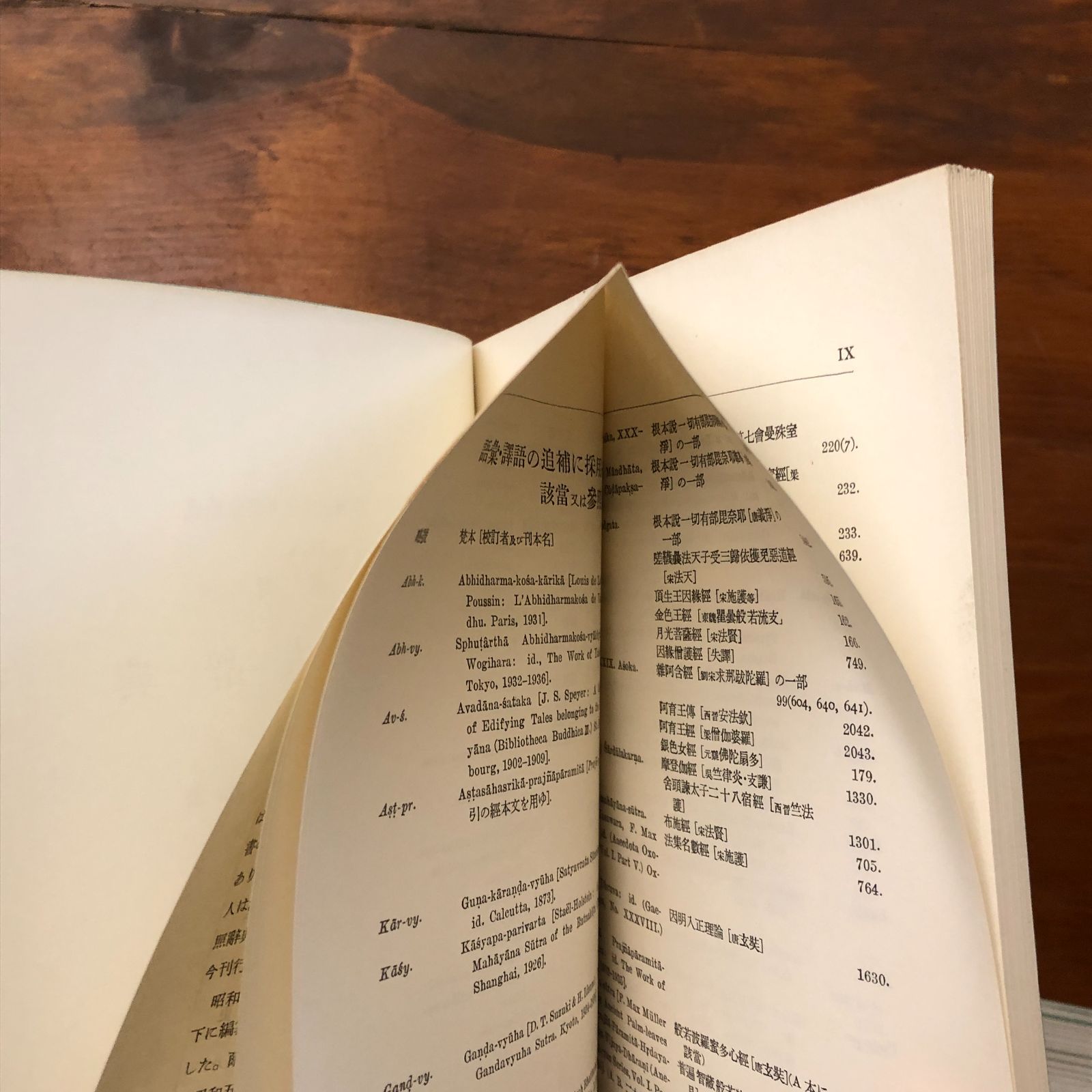 漢訳対照 梵和大辞典 全16冊揃い 荻原雲来 編 鈴木学術財団 昭和49年