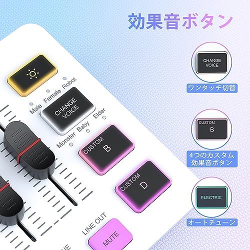 FIFINE ゲーミングオーディオミキサー オーディオインターフェース PC