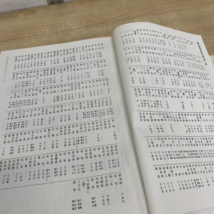 △01)【1点限り!】中国書法大字典/林宏元/時代図書/1976年発行/修訂版