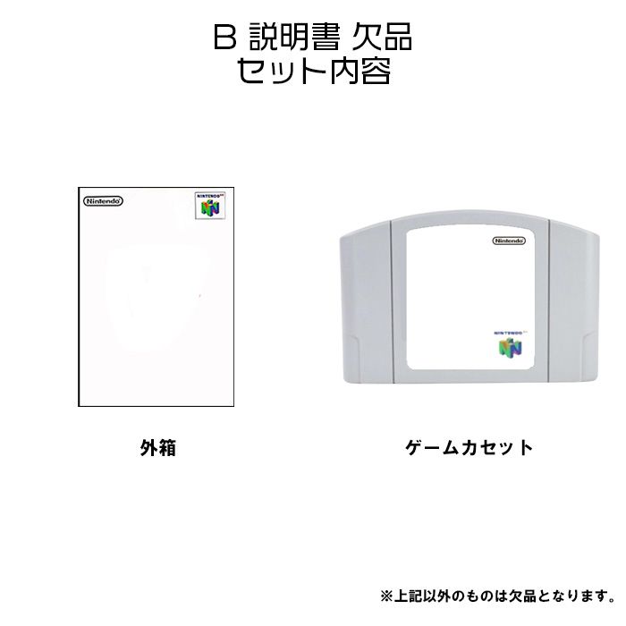 スター・ウォーズ 帝国の影 Nintendo 64 ゲームソフト 任天堂 【中古