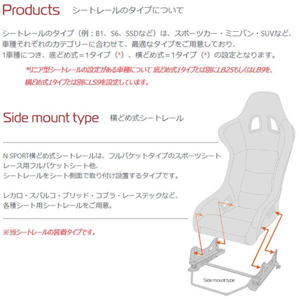 アウディTT 8N用 社外汎用シートレール 左右セット 日本製 アウディ