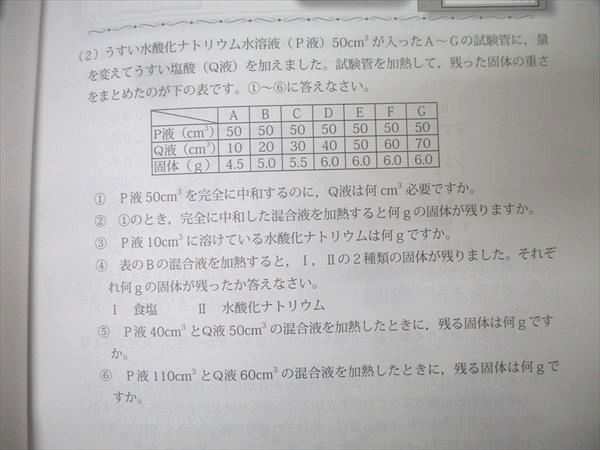 Gnoble グノーブル 6年生 基礎力テスト 理科 12月号 63F-R11 未使用