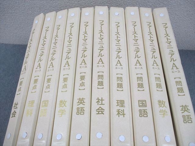 親心書籍 中1～3 高校受験対策 ファーストマニュアルA 問題集/要点編