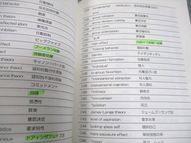 河合塾KALS 心理系英語 分野別頻出単語リスト 大学入試対策講座