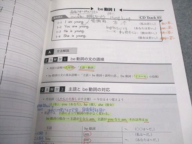 鉄緑会 新中1 英語 春期集中指導 テキスト 2018 春期 004s0C - メルカリ