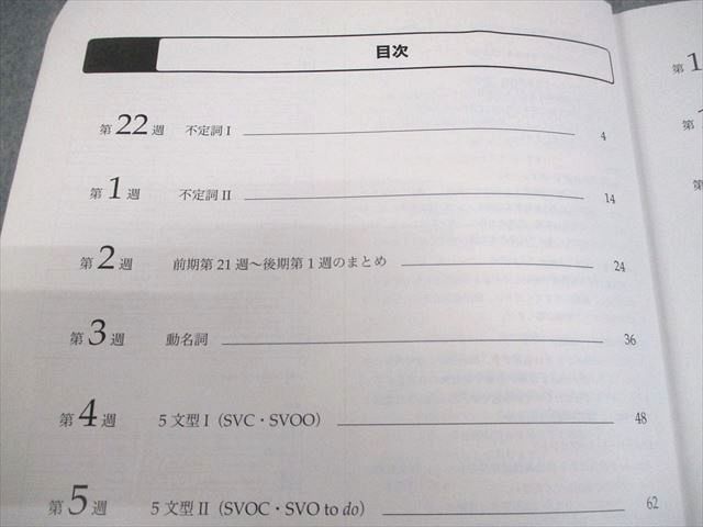 鉄緑会 中1英語 英語基礎講座 BASIC 第2部 テキスト/問題集 2018 後期