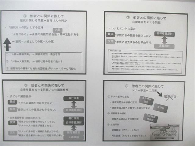 鉄緑会 医学部講座第2部 2024 007s0D - メルカリ