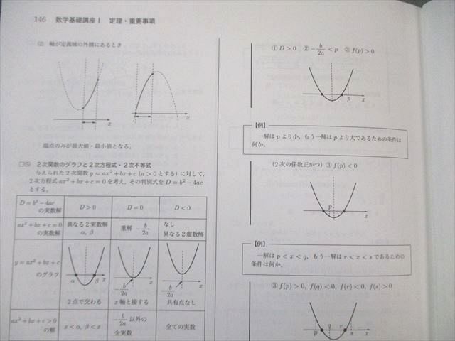鉄緑会 中3 数学基礎講座II/問題集 第2部 すべて書き込みなし 2021 計2