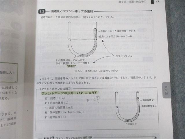 鉄緑会 高2 化学基礎講座 テキスト/問題集 第1/2部 通年セット 2022 計