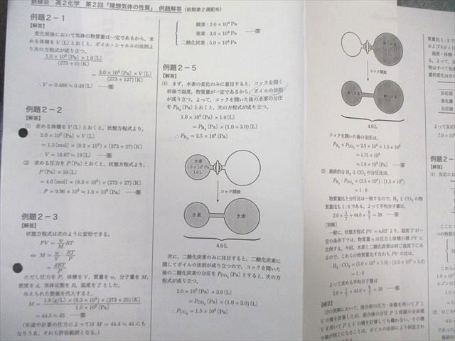 鉄緑会 高2 化学基礎講座 テキスト/問題集 第1/2部 通年セット 2022 計