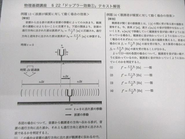 鉄緑会 高2 物理基礎講座 テキスト/問題集 第1/2部 通年セット 2022 計