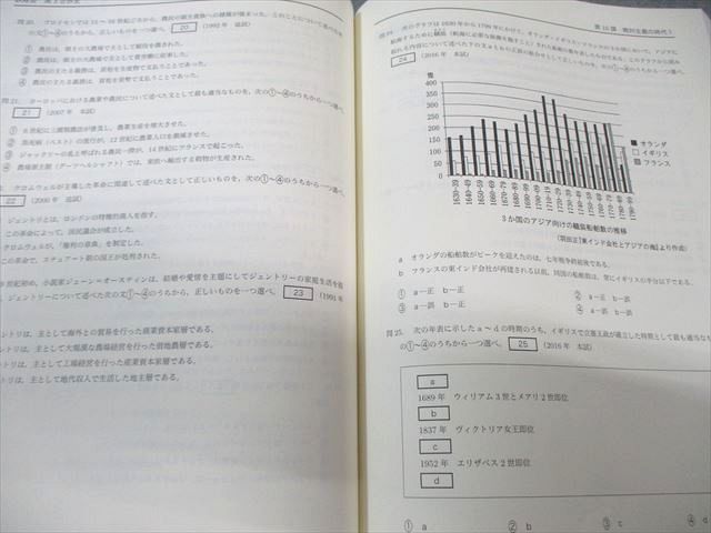 鉄緑会 世界史 講義ノート 2023 018S0D - メルカリ