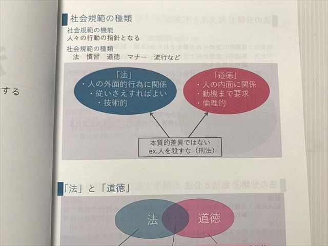 資格スクエア 司法試験/予備試験講座 入門テキスト 逆算思考の司法予備