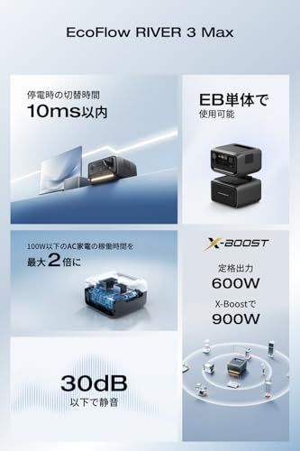 EcoFlow RIVER 3 Max ポータブル電源 572Wh容量 GaN採用 UPS機能10ms